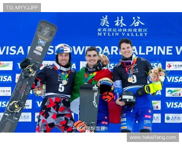 ✅体育直播🏆世界杯直播🏀NBA直播⚽- 国际雪联单板滑雪平行大回转世界杯美林站首日诞生两块金牌- sports